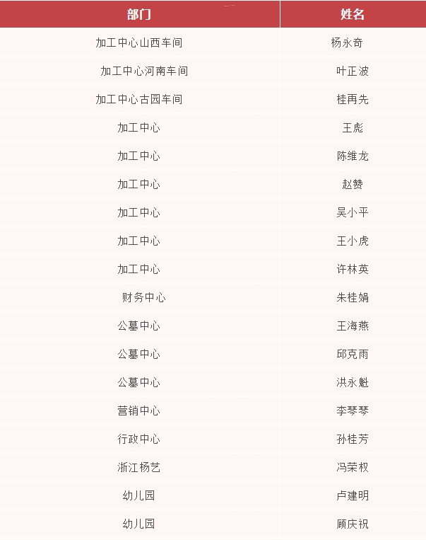 首页 - PG电子官方网站